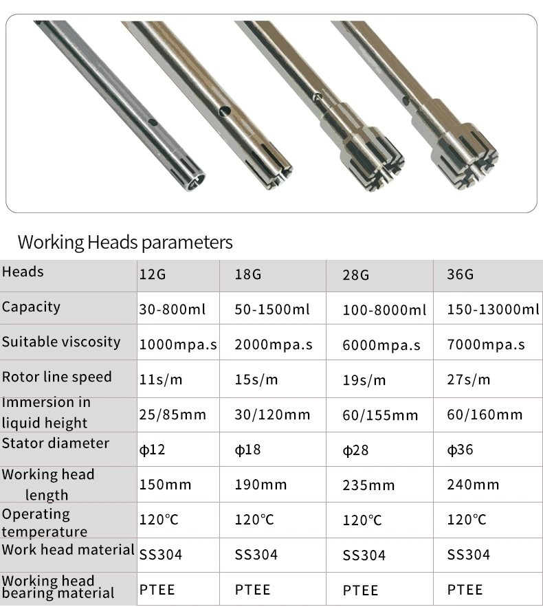 Lab Paddle Blender/ Stomacher Blender / Sterile Homogenizer