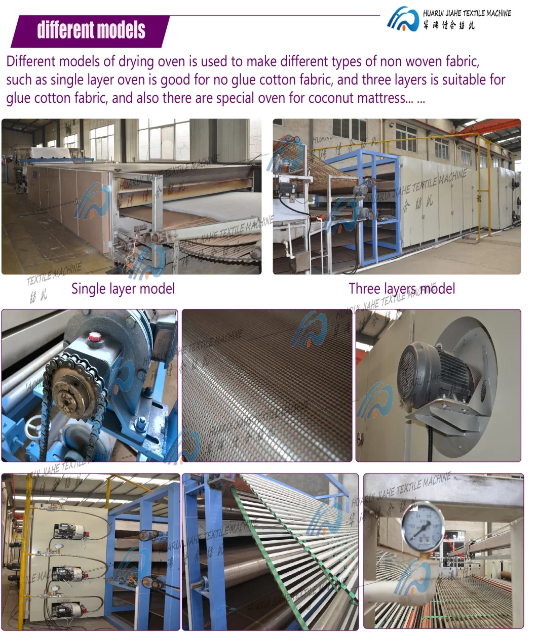 Drying Thermal Oven for No Glue Non Woven Fabric Production Line/ Glue Free Wadding Production Machine Spunbond Nonwoven Machine Polyester Wadding Line