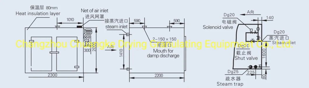 CT-C SS304 316L Vacuum Fruit/Vegetable/Herb/Fish/Spice/ Flower/Garlic Industrial Electric Oven/Air Dryer/Food Hot Air Circulation Tray Drying Oven